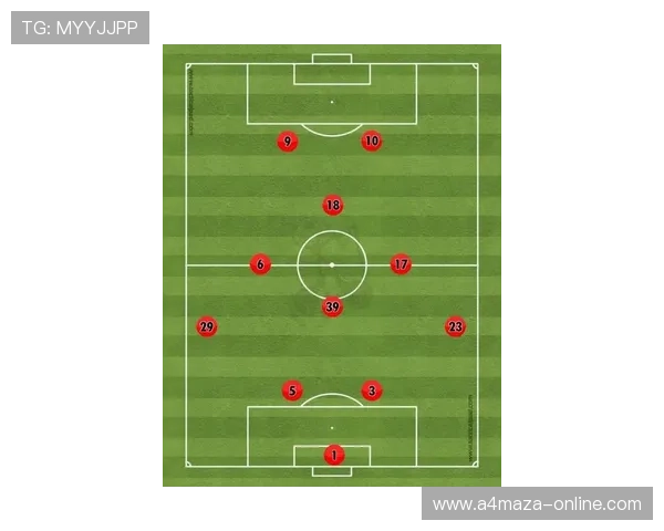 莱斯特城比赛节奏近期表现稳健，攻防转换效率持续提升