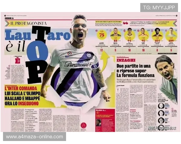 劳塔罗 vs 卢卡库：巅峰期进攻效率与战术适配性对比